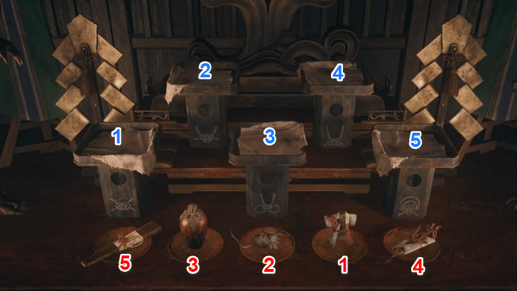 Silent Hill f Story-Modus Altar-Rätsel Komplettlösung